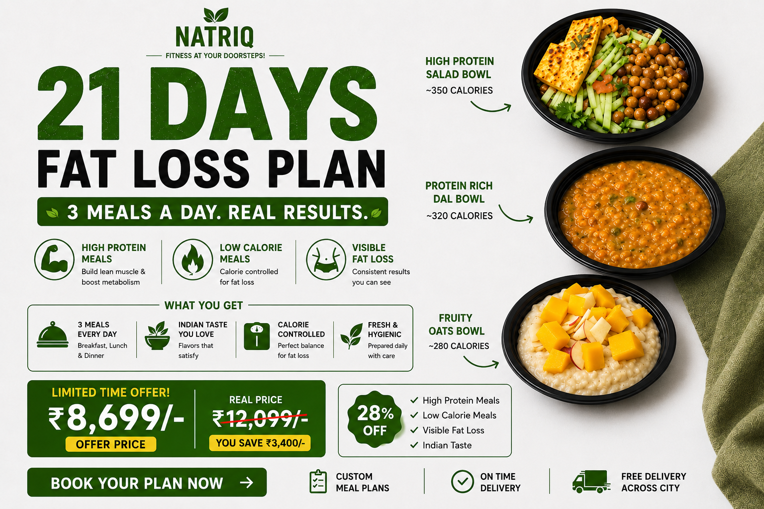 21-Day Fat Loss Transformation